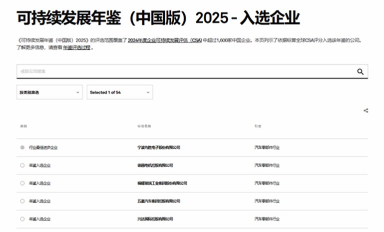xc sports(中国区)-官方网站