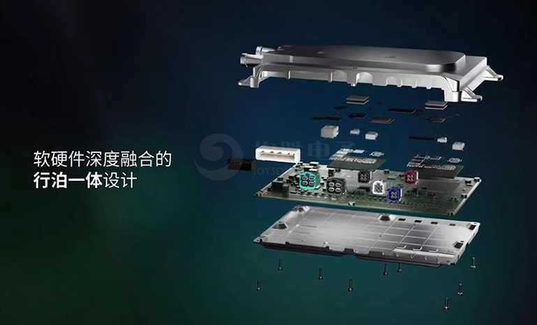xcsports电子智能驾驶域节造器 官网使用.jpg