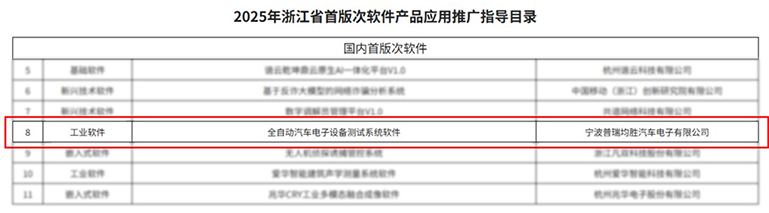 17675137282302205C64.jpg 普瑞首版次 官网使用.jpg